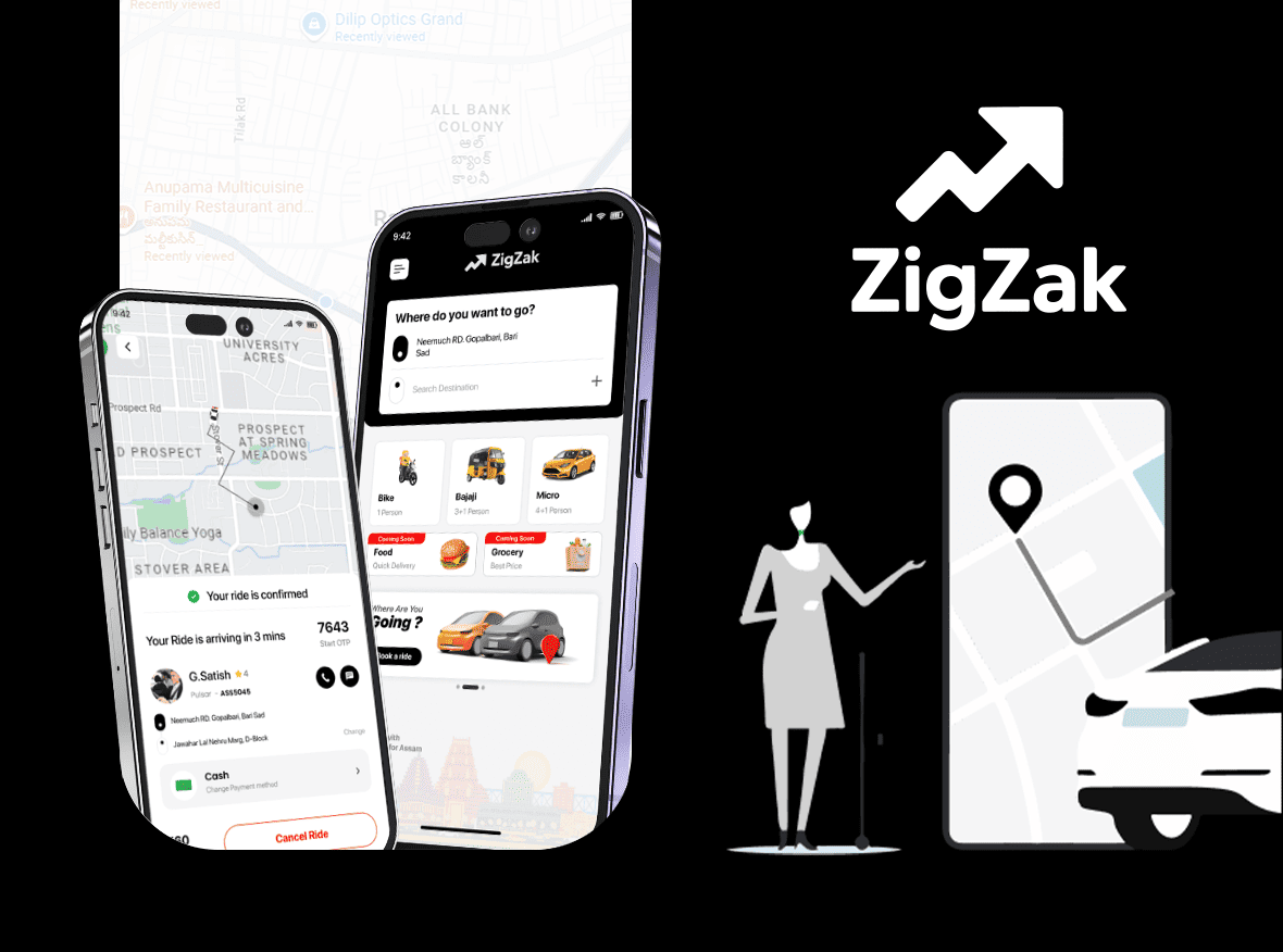 Best Custom Mobile App development company in Rajahmundry 