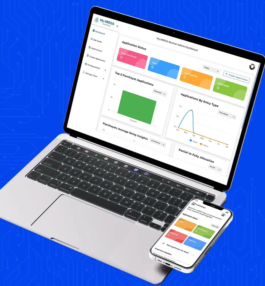 mobile app development company in Rajahmundry