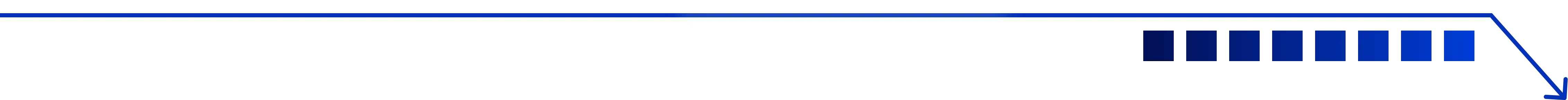 top software companies in Rajahmundry