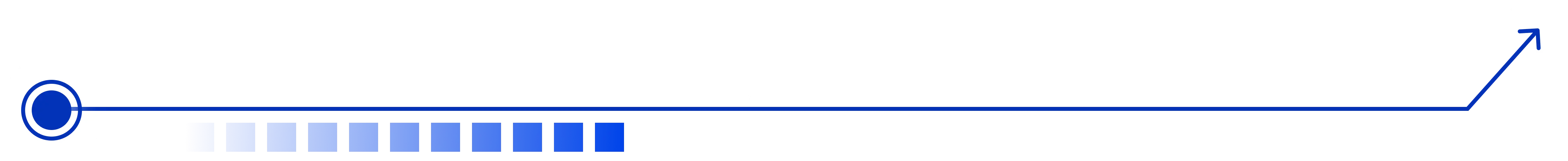 top software companies in Rajahmundry