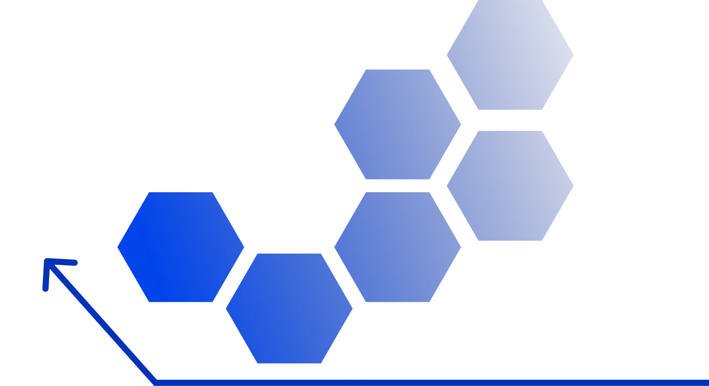 top software companies in Rajahmundry